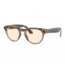 Умные очки Ray-Ban Meta Headliner RW4009 Shiny Warm Stone/Transitions Saffron Yellow