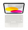 Беспроводная клавиатура Apple Magic Keyboard для iPad White