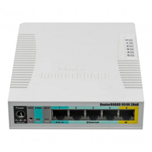 Wi-Fi роутер MikroTik RB951UI-2HND White