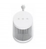 Тепловентилятор Xiaomi Desktop Heater White